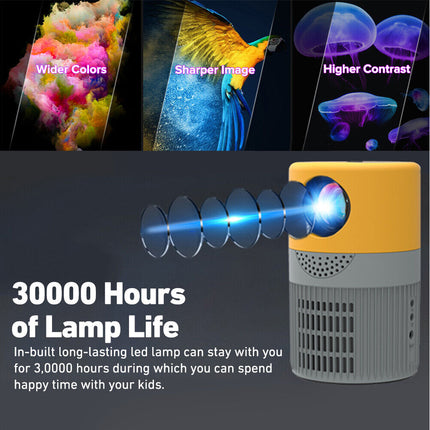 Portable HD 1080P Mini Pocket LCD Movie Projector Home Cinema HDMI USB Gift