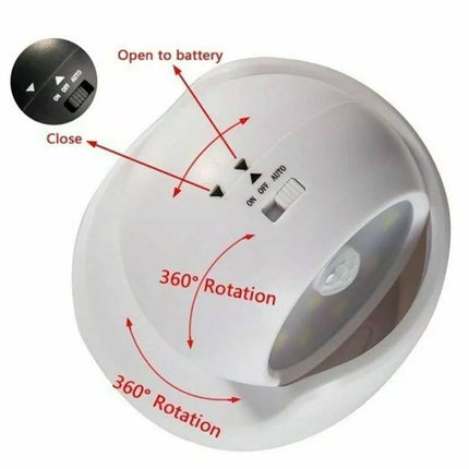 360° Battery Operated Indoor Outdoor Garden Motion Sensor Security LED Light New
