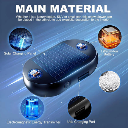 2PCS Electromagnetic Car Deicer, Molecular Anti-Snow Removal Tool, Winter Snow Removal Accessory