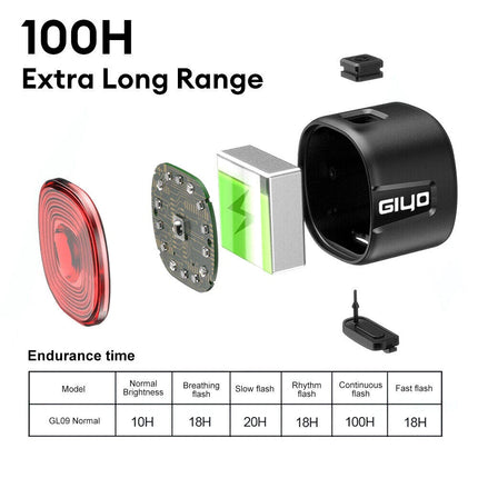 Mountain Bike Cycling LED Tail Light USB Rechargeable Bicycle Brake Rear Light