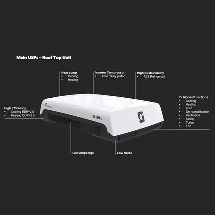 Eberspächer Breezonic 3.5kW Reverse Cycle RV Air Conditioner with Inverter
