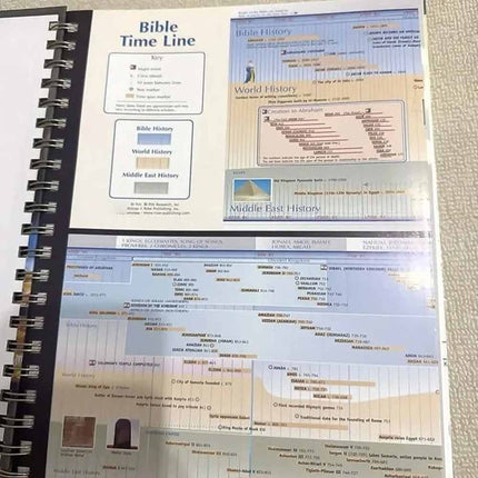 Full Color Bible Charts Maps & Biblical Timelines | Complete Bible Study Reference Handbook