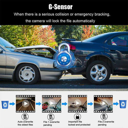 1080P Dual Lens Car Dash Cam Video Recorder G Sensor DVR Front and Rear Camera