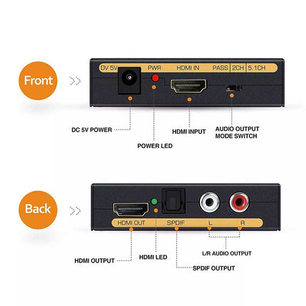 4K 60Hz HDMI to HDMI & Optical SPDIF+RCA L/R Audio Splitter Extractor Converter