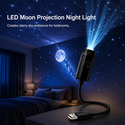 Plug‑and‑Play HD Holiday Projector, USB Powered 360° Rotating Light for Halloween & Christmas
