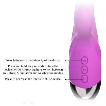 Rabbit Vibrator Sex Toys Strong Vibrating G Spot Stimulator Dildo for Women