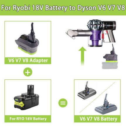 Ryobi18v Battery Convert Adaptor For Dyson V6 V7 V8 Vacuum Absolute Adapter