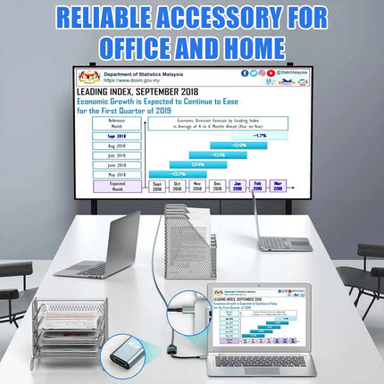 USB 3.1 Type-C to 4K 60Hz HDMI Adapter Converter Cable for Laptop Tablet TV