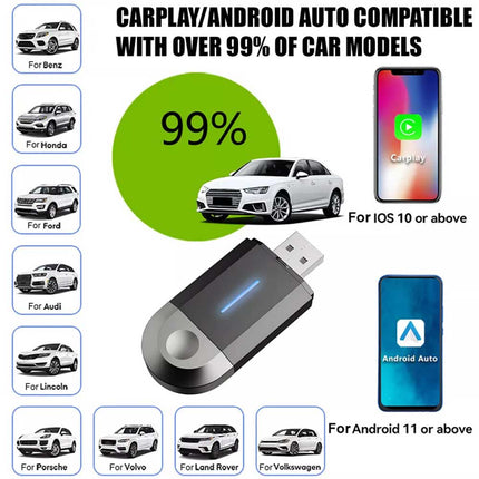 USB Wireless CarPlay Adapter Dongle For iPhone Apple Wireless Carplay Plug Play