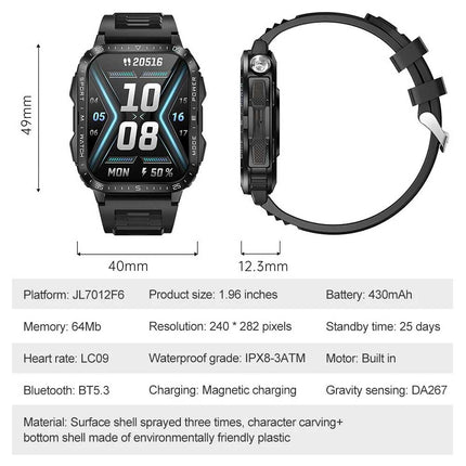 2025 Smart Watch for Men Women Waterproof Smartwatch Heart Rate Fitness Tracker