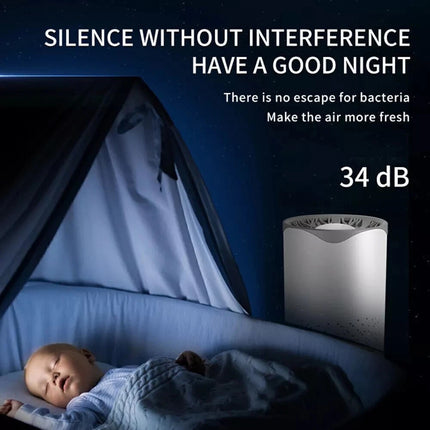 Medical Grade HEPA Air Purifier Large Room Smoke & Pet Odor Removal