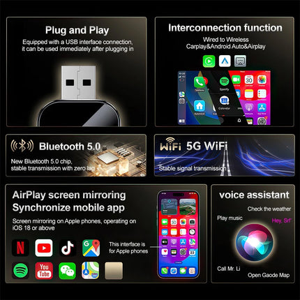 3 in 1 Wireless iOS CarPlay Android Auto Mirror Adapter, BT5.0 USB Plug & Play Car Adapter