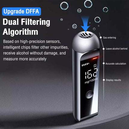 Digital Breath Breathalyzer Test Alcohol Tester Analyzer Detector Rechargeable