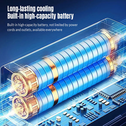 Portable Air Conditioners Personal Cooling Fan Cool Mist Fan for Bedroom Camping