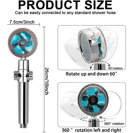High Pressure Turbo Fan Drive Jet Shower Head - Water Saving with 3 Replacement Filters 360° Rotation