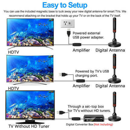 TV Antenna Digital 300 Mile Range Indoor Outdoor HDTV Amplifier Signal Booster