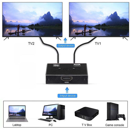 4K@120Hz HDMI 2.1 Splitter Switch 1in 2out / 2in 1out 60Hz UHD HDTV PC