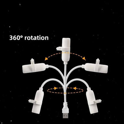 360° Galaxy Projector Night Light USB Lamp 3 Films 15 Projection Patterns