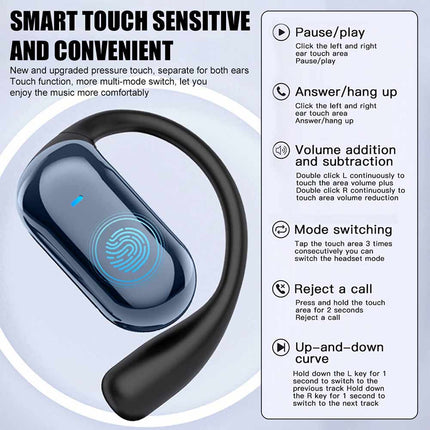 2025 Bluetooth Wireless Earbuds Voice AI Translator LED Earphones 144+ Language