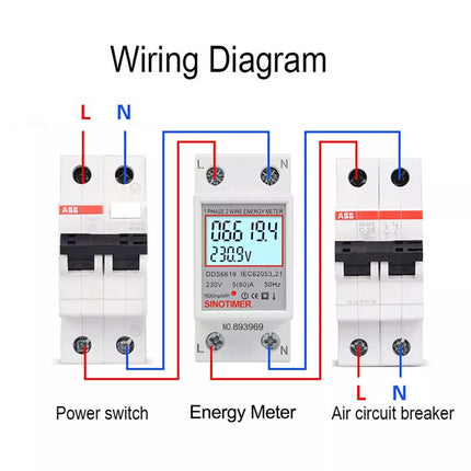 Digital KWH Electric Meter LCD Display 220V 230V Power Meter 50 60Hz for Indoor