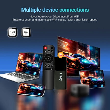 4K Smart TV Stick Android 13 ATV OS Set Top Box 2.4G/5G WiFi Bluetooth 4.0 Media Player