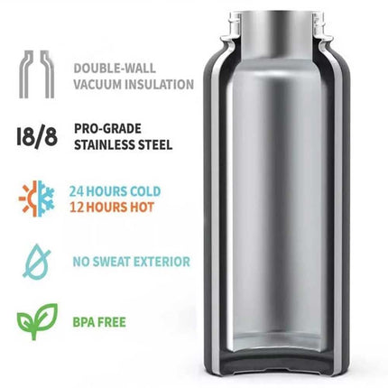 1100mlStainless Steel Water Bottle Double Wall Insulated Drink Flask AU