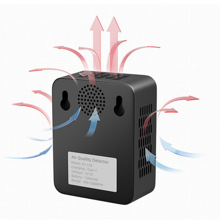 5 in 1 Air Quality Monitor CO2 TVOC HCHO Detector Temp Humidity USB Rechargeable