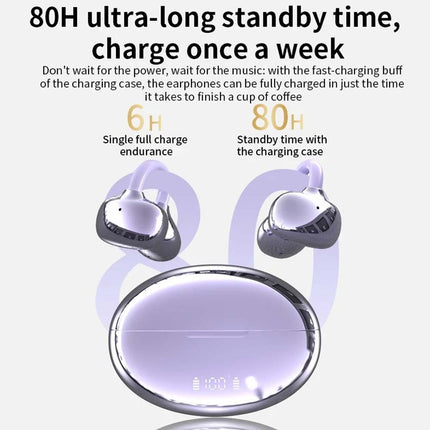 Clip-On Bluetooth 5.3 Open Ear Earbuds, Wireless Headphones for Android & iPhone