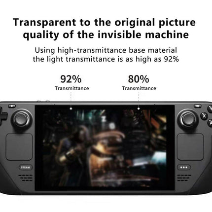 2X Steam Deck Game Console 9h Hardness HD Glass Tempered Film Screen Protector