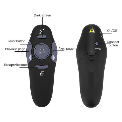 Wireless USB Presenter PowerPoint Pointer Clicker Pen Laser PPT Remote Control