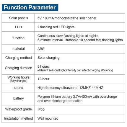 Ultrasonic Cat Dog Fox Pest Motion Sensor Repeller Scarer Deterrent Repellent