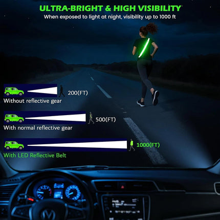LED Flashing Reflective Safety Belt, Night Walking Reflective Sash Gear for Outdoor Activities