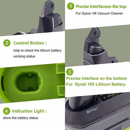 Battery Adapter Converter for Ryobi 18V Battery to Replace for Dyson V6 V7 V8