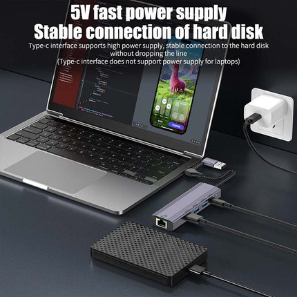 1000Mbps 5-in-2 Type-C to USB 3.0 Ethernet RJ45 LAN Gigabit Adapter