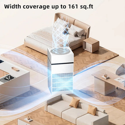 Medical Grade HEPA Air Purifier Large Room Coverage Eliminates Smoke, Odors, and Pet Allergens