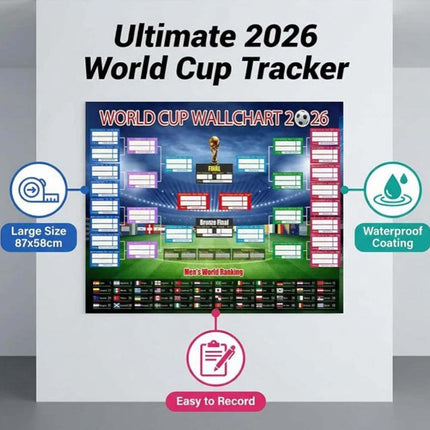 2Pcs 2026 World Cup Football Wall Chart, 87×58CM Foldable Match Schedule Poster
