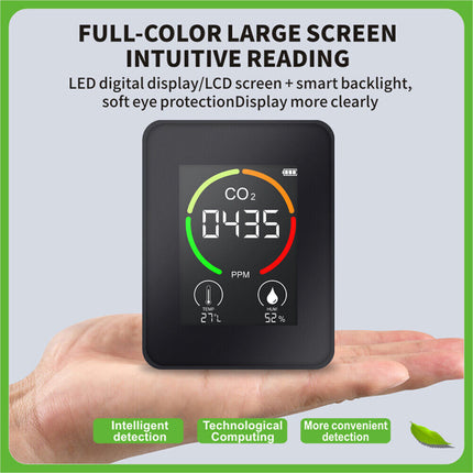 CO2 Monitor with Temperature Humidity Sensor, Air Quality Tester, CO2 Detector