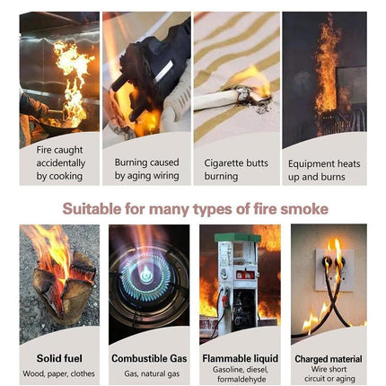 2×Home Fire Alarm Smoke Detector Gas Sensor Smoke Alarm Fireangel Battery-worked