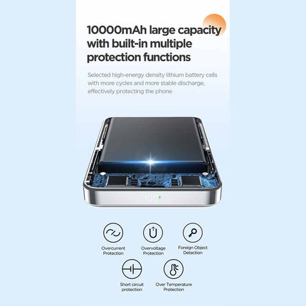 PISEN Magnetic Wireless Power Bank, 10000mAh Capacity, 30W Fast Charge, CCC Certified