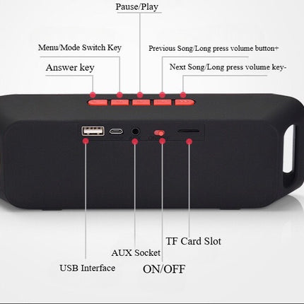 LOUD Wireless Bluetooth Speaker, Outdoor Stereo Bass Speaker with USB, TF Card & FM Radio
