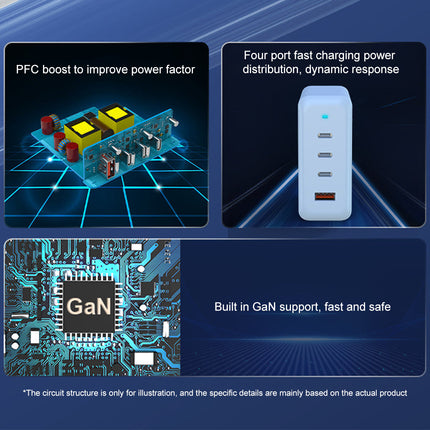 100W USB GaN Charger 4-Ports Super Fast Charger Adapter AU Plug