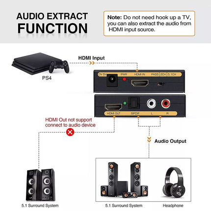 4K 60Hz HDMI to HDMI & Optical SPDIF+RCA L/R Audio Splitter Extractor Converter