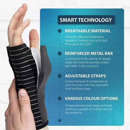 Breathable Wrist Support Splint for Sprain Injury Carpal Tunnel Pain