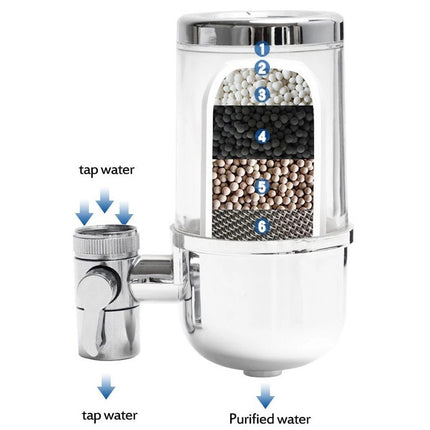 Water Drinking Faucet Purifier Filter Home Kitchen Dining Front Sink Filter Tool