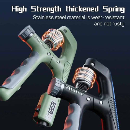 Adjustable Hand Grip Strengthener Set, Wrist Forearm Finger Resistance Exercise Gripper Kit