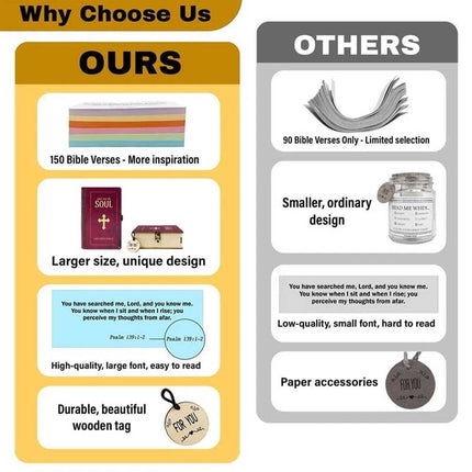 Handmade Wooden Bible Verses Box + 150PCS Daily Scripture Verse Cards