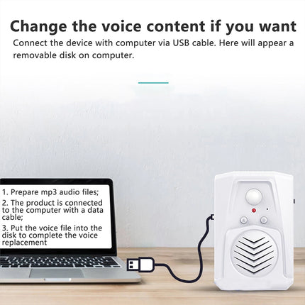 Motion Triggered MP3 Audio Player Mini Infrared Sensor, Welcome Greeting Sound Device with Loud Speaker