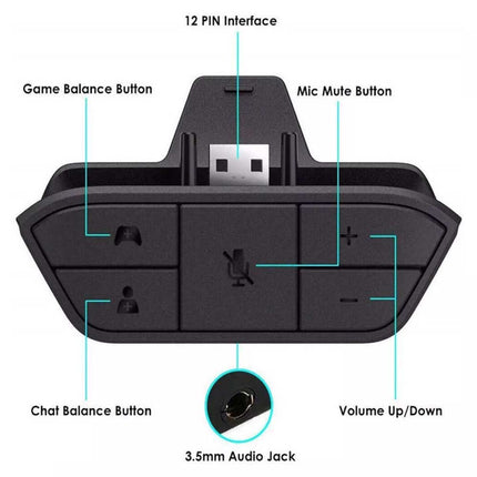 Stereo Headset Adapter Headphone Adaptor Converter for Xbox One Game Controller