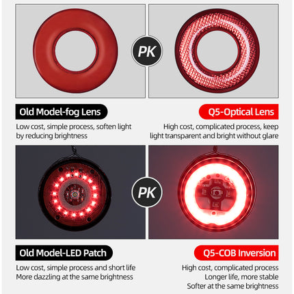 ROCKBROS Bicycle Smart Auto Brake Sensing LED Taillight Cycling IPx6 Waterproof