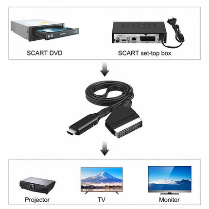 Portable Scart To HDMI Converter with USB Cable Video Audio Adapter For HD TV